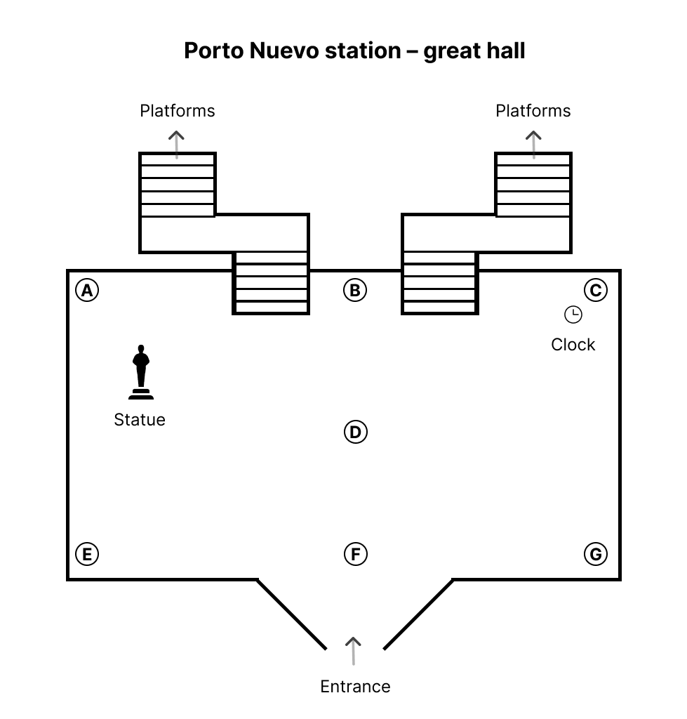 Porto Nuevo station great hall plan